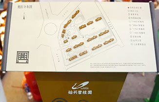 如何選擇房地產標識標牌？